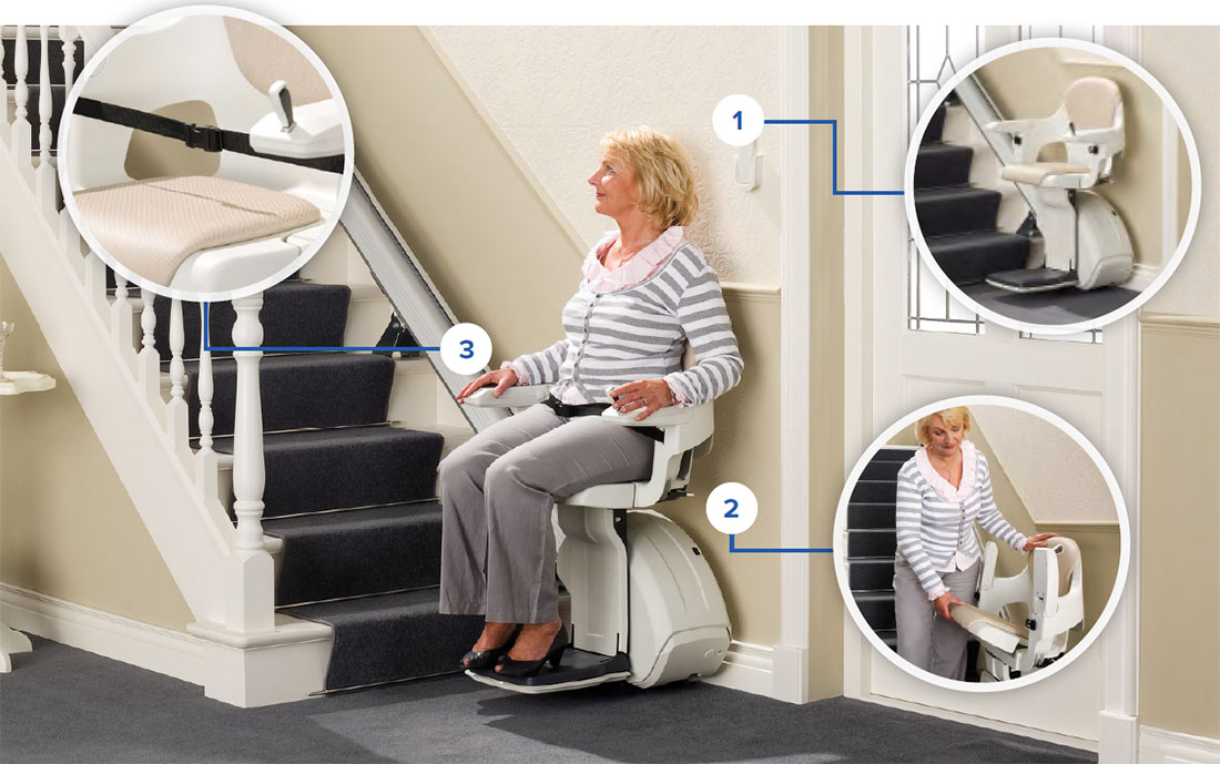 home stair lift